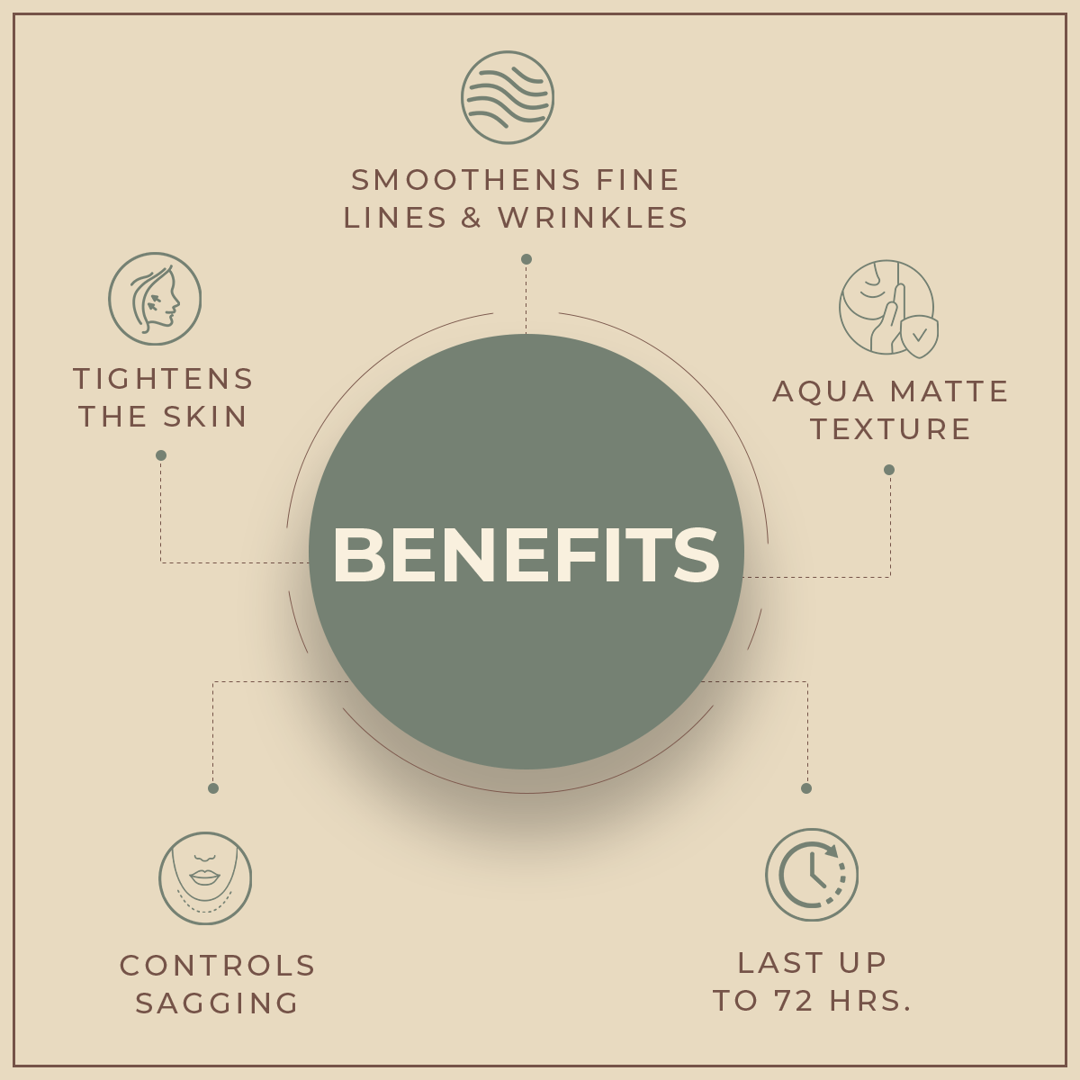 shoprythmindia Anti Ageing,Anti-ageing Serum,Father's day Firmer Honey Locust Skin Gel shoprythmindia Anti Ageing,Anti-ageing Serum,Father's day Firmer Honey Locust Skin Gel